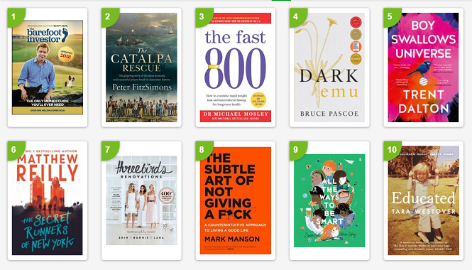 March Bestsellers