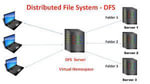 DISTRIBUTED FILE BASED SYSTEM : FILE SYSTEMS - DR K VENKATA NAGANJANEYULU
