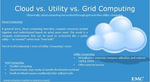 GRID COMPUTING VERSUS CLOUD COMPUTING : GRID COMPUTING BASICS - DR K VENKATA NAGANJANEYULU