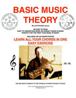 BASIC MUSIC THEORY - JOSEPH G PROCOPIO