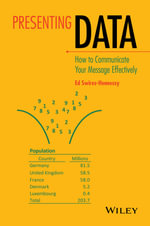 Presenting Data : How to communicate your message effectively - Ed Swires-Hennessy