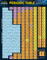 Periodic Table Basic : A Quickstudy Laminated Reference Guide - Mark Jackson