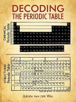 Decoding the Periodic Table - Jurjen Van der Wal
