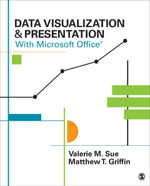 Data Visualization & Presentation With Microsoft Office - Valerie M. Sue