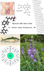 Thyroid SNP Data Pack - Dr. Walker Jamey Kirkpatrick