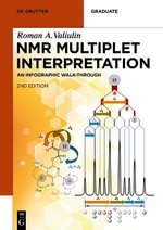 NMR Multiplet Interpretation : An Infographic Walk-Through - Roman A. Valiulin