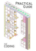 Practical guide for coding : Coding Manual for Industry and product standard classification, generic and for warehouse guideline with Classification Plans and sample Tables for coding articles, products, price lists - Alessi Marc'Antonio