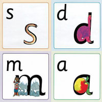 Read Write Inc. Phonics : Sound-Picture Frieze Pack of 10 - Oxford Editor