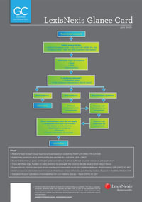 LexisNexis Glance Card : Equity Law at a Glance - Robinson