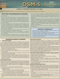 DSM-5 Overview OF DSM-4 Change - Inc. BarCharts