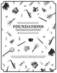 Foundations - Rick Alexander