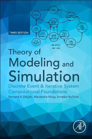 Theory of Modeling and Simulation : DEVS-Centered Foundations - Muzy