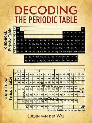 Decoding the Periodic Table - Jurjen Van der Wal