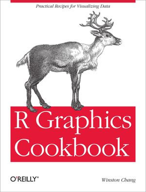 R Graphics Cookbook : Practical Recipes for Visualizing Data - Winston Chang