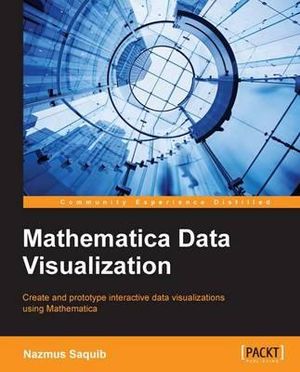 Mathematica Data Visualization - Nazmus Saquib
